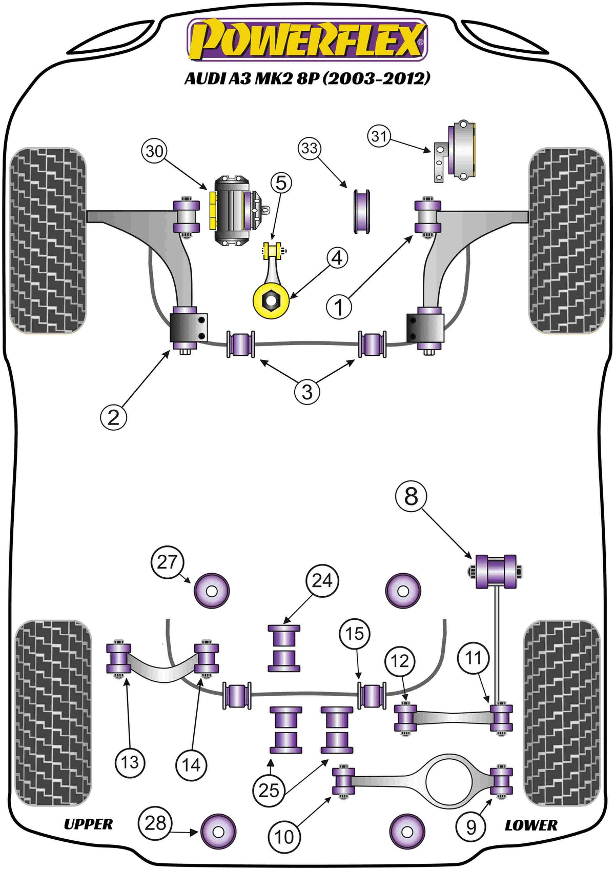 Powerflex diagram for the A3 inc Quattro MK2 8P: this part is position 1