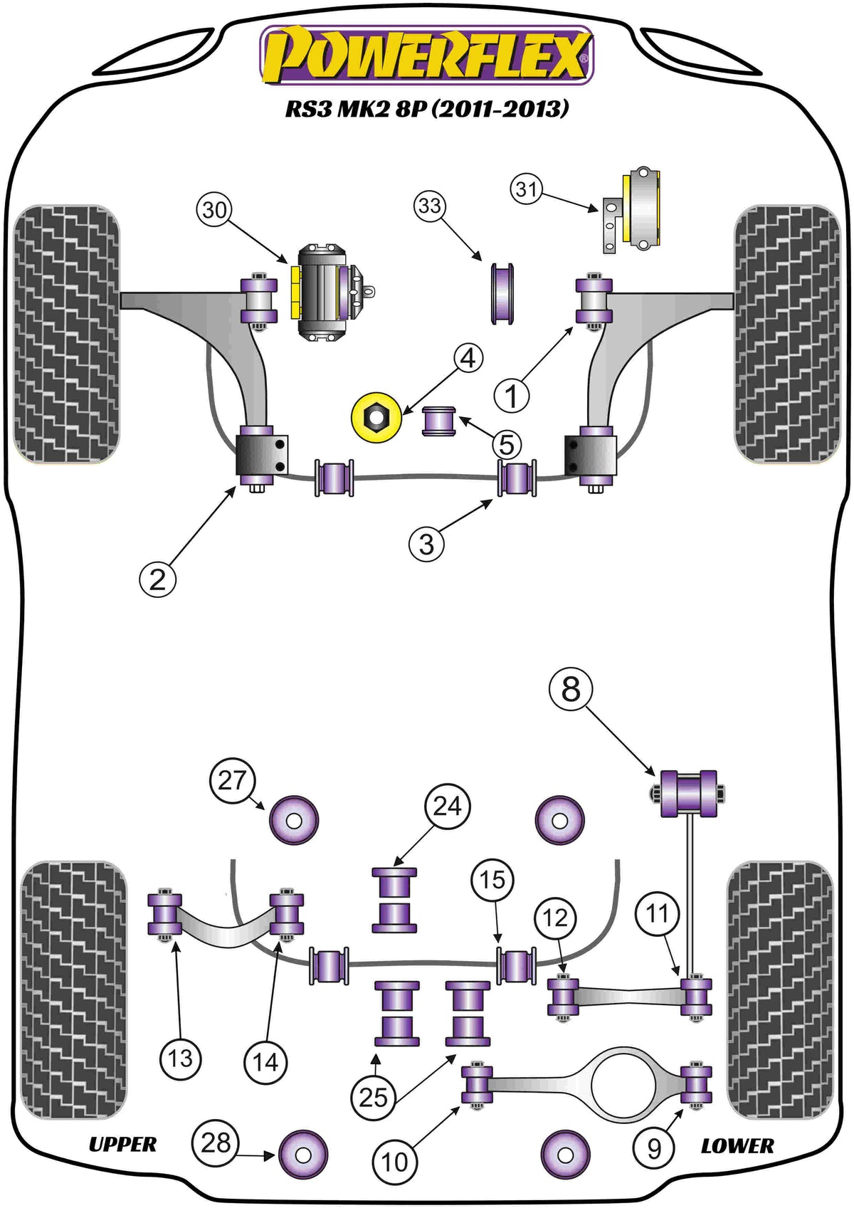 Powerflex diagram for the A3 / S3 / RS3 RS3 MK2 8P: this part is position 1