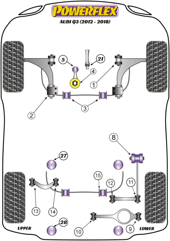 Powerflex diagram for the Q3 8U: this part is position 2
