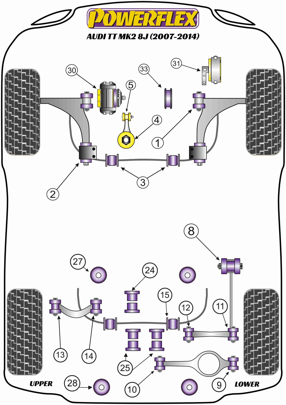 Powerflex diagram for the TT MK2 8J: this part is position 2
