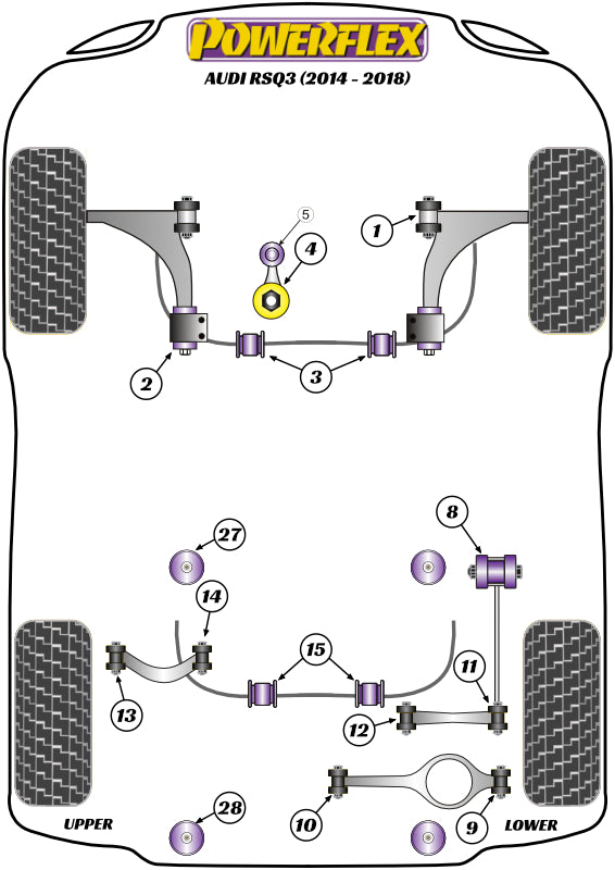 Powerflex diagram for the Q3 / RSQ3 RSQ3 8U: this part is position 3