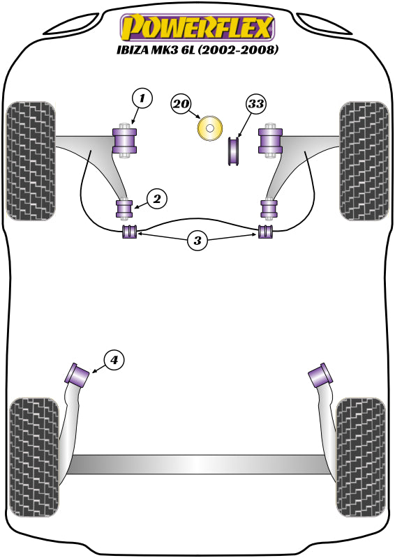 Powerflex diagram for the Ibiza MK3 6L: this part is position 2