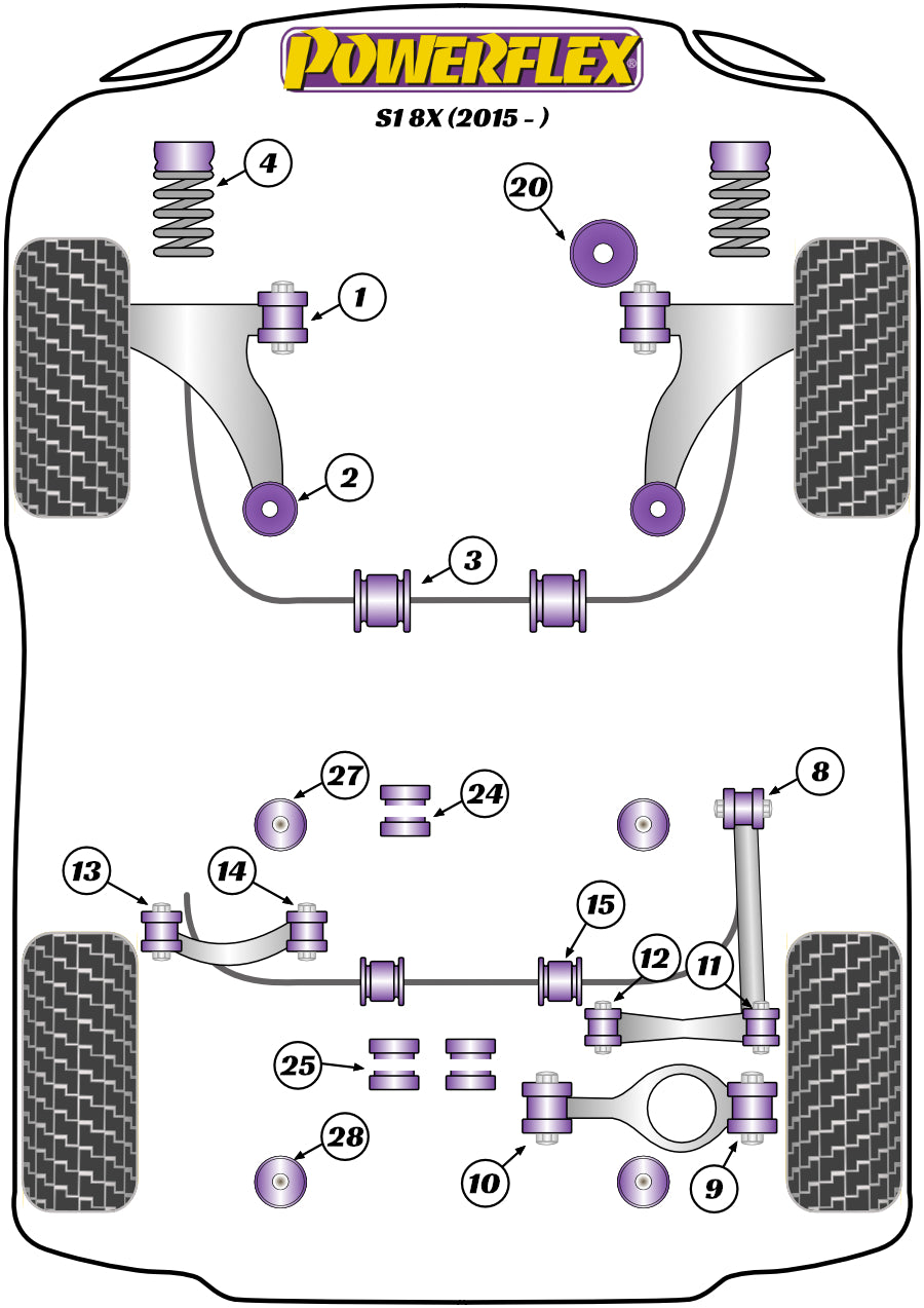 Powerflex diagram for the A1 / S1 S1 8X: this part is position 20