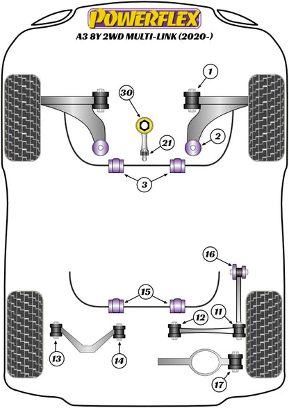 Powerflex diagram for the A3 MK4 8Y FWD Multi-Link: this part is position 2