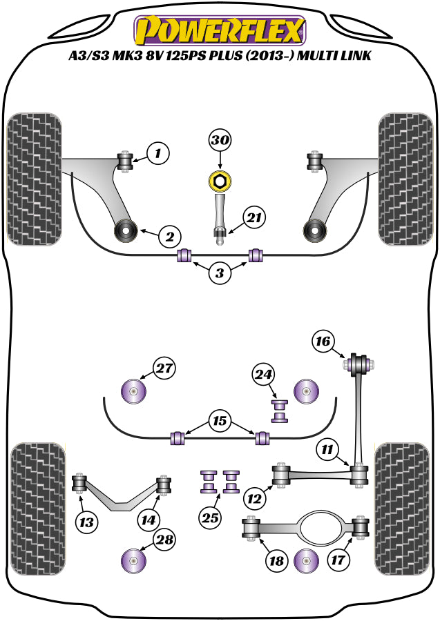 Powerflex diagram for the A3 / S3 MK3 8V 125PS plus Multi Link: this part is position 30