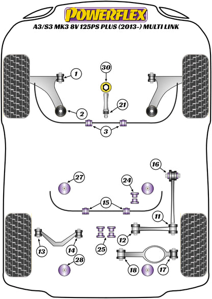 Powerflex diagram for the A3 / S3 MK3 8V 125PS plus Multi Link: this part is position 30