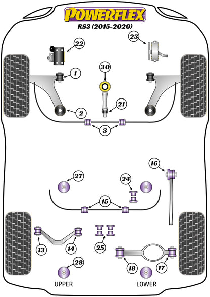Powerflex diagram for the A3 / S3 / RS3 RS3 MK3 8V: this part is position 30