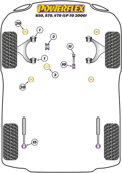 Powerflex diagram for the 850, S70, V70: this part is position 1