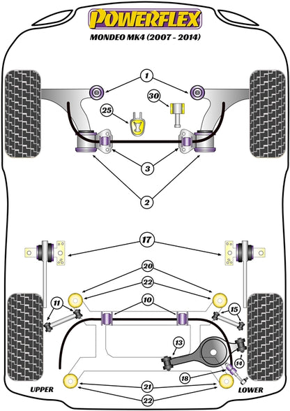 Powerflex diagram for the Mondeo MK4: this part is position 25