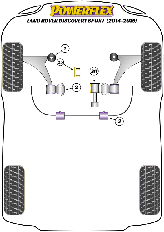 Powerflex diagram for the Discovery Sport 1 LR550: this part is position 25