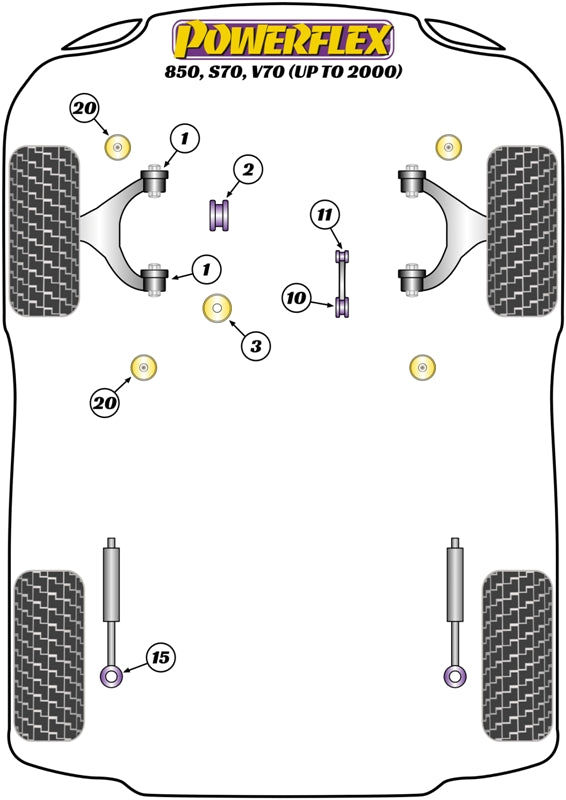 Powerflex diagram for the 850, S70, V70: this part is position 20
