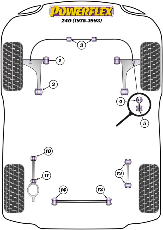 Powerflex diagram for the 240: this part is position 2