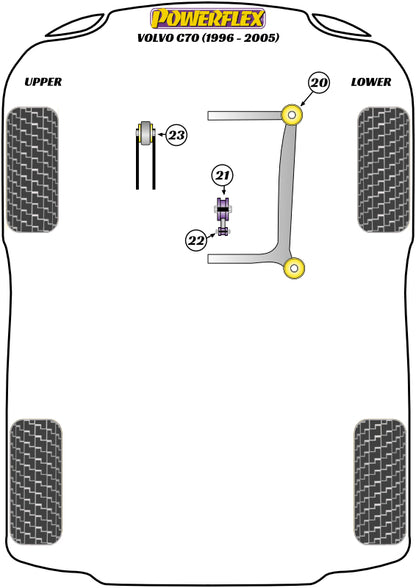 Powerflex diagram for the C70: this part is position 21