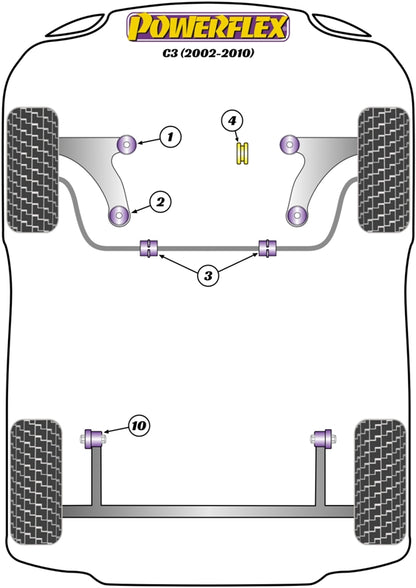 Powerflex diagram for the C3: this part is position 10