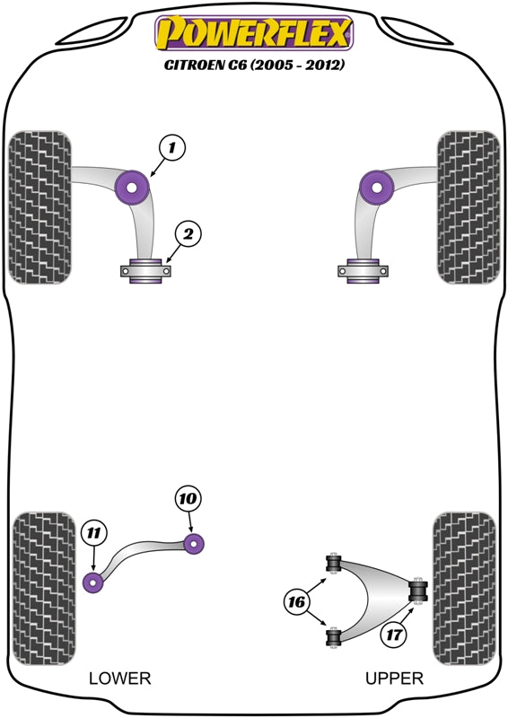 Powerflex diagram for the C6: this part is position 11