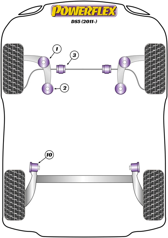 Powerflex diagram for the DS5: this part is position 10