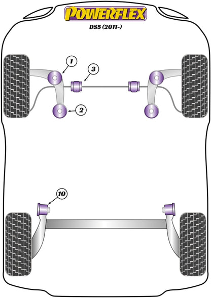 Powerflex diagram for the DS5: this part is position 10