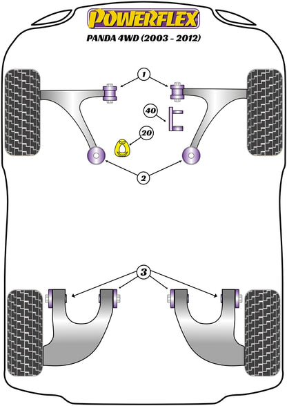 Powerflex diagram for the Panda Gen 2 169 4WD: this part is position 3