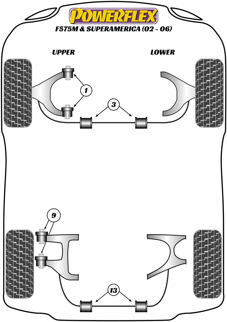 Powerflex diagram for the 575 Maranello & Superamerica: this part is position 13