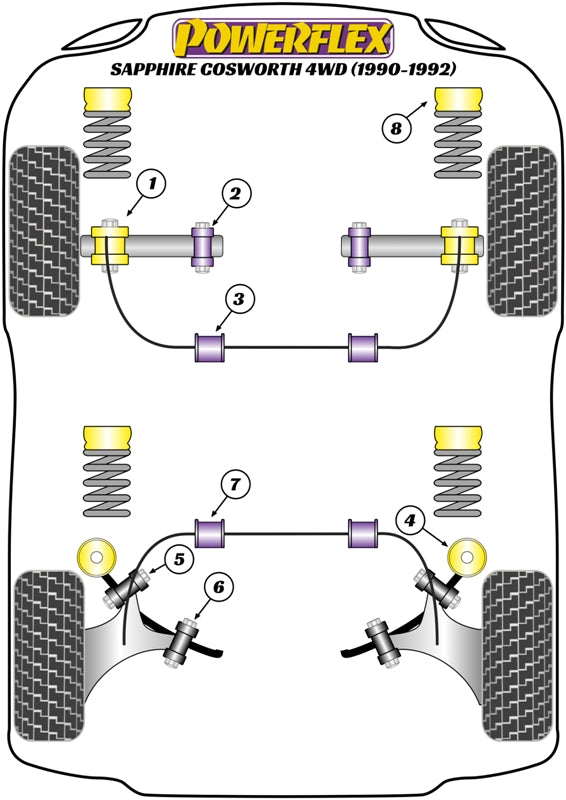 Powerflex diagram for the Sierra Models Sapphire Cosworth 4WD: this part is position 7