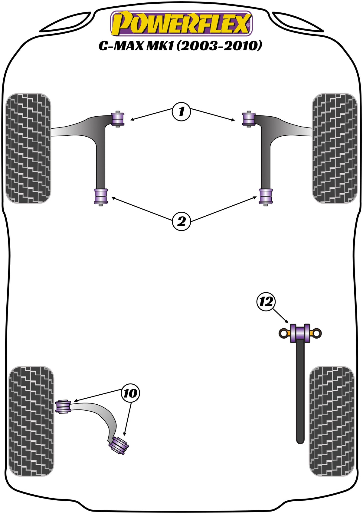 Powerflex diagram for the C-Max MK1: this part is position 4