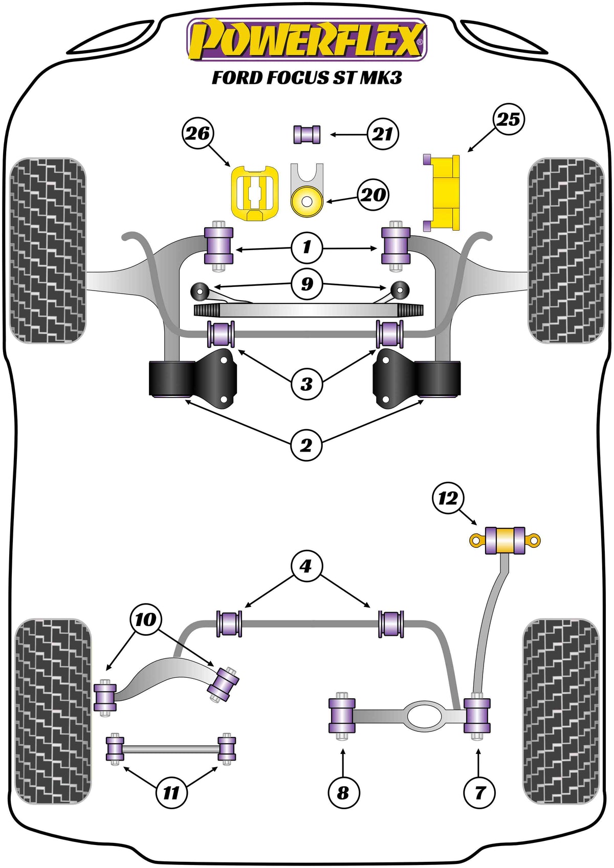Powerflex diagram for the Focus Mk3 ST: this part is position 4
