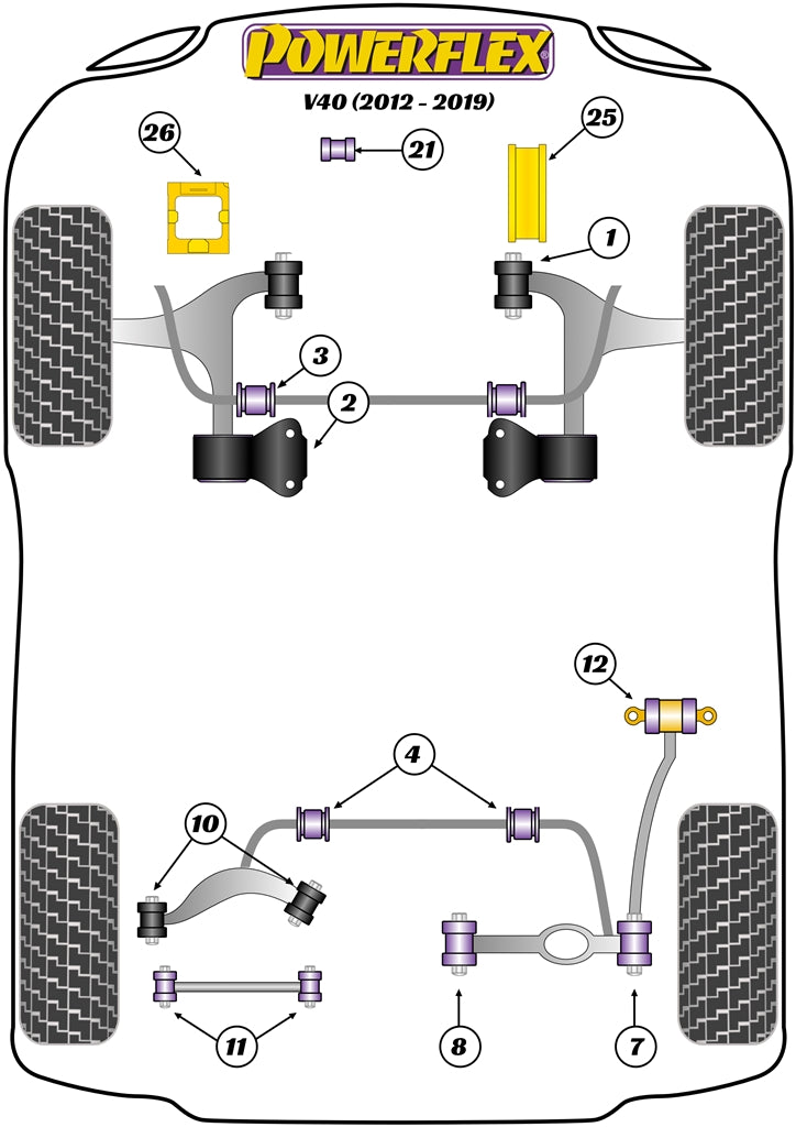 Powerflex diagram for the V40: this part is position 4