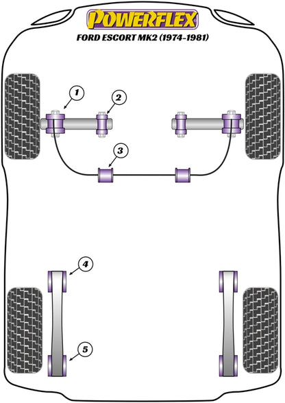 Powerflex diagram for the Escort Mk2: this part is position 7