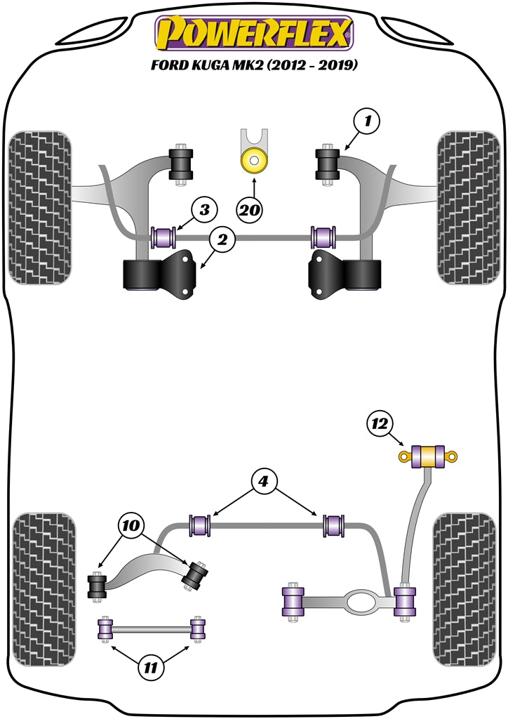 Powerflex diagram for the Kuga MK2: this part is position 4