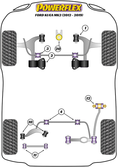 Powerflex diagram for the Kuga MK2: this part is position 4