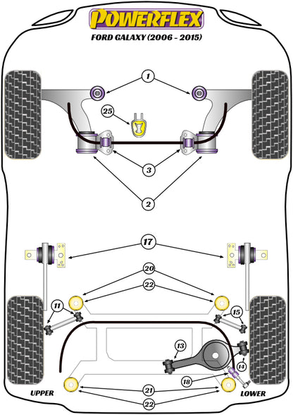Powerflex diagram for the Galaxy MK3: this part is position 14