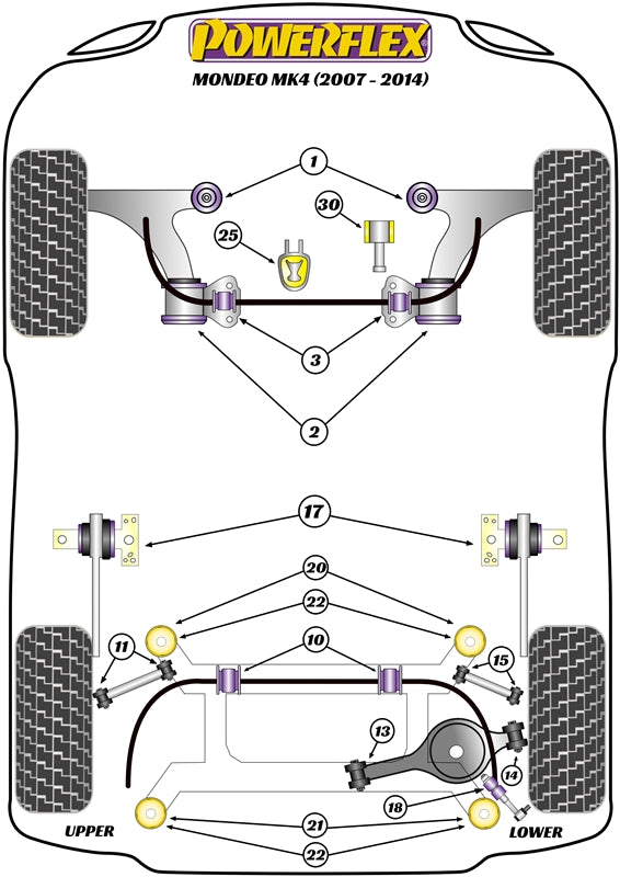 Powerflex diagram for the Mondeo MK4: this part is position 14
