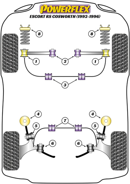 Powerflex diagram for the Escort RS Cosworth: this part is position 7