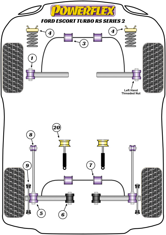 Powerflex diagram for the Escort RS Turbo Series 2: this part is position 9