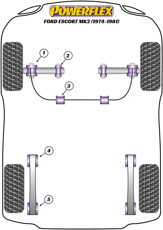 Powerflex diagram for the Escort Mk2: this part is position 5