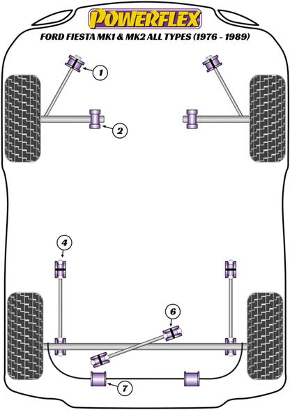 Powerflex diagram for the Fiesta Mk1 & 2 inc XR2: this part is position 6