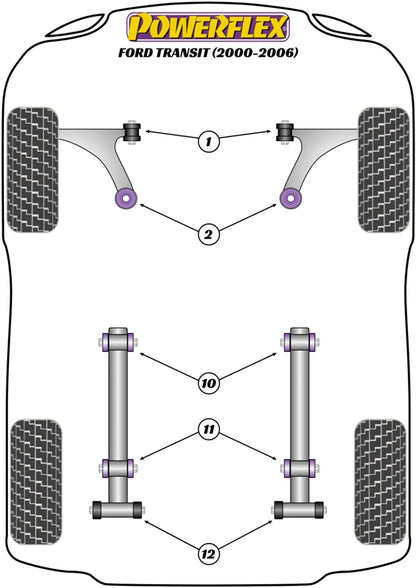 Powerflex diagram for the Transit: this part is position 12