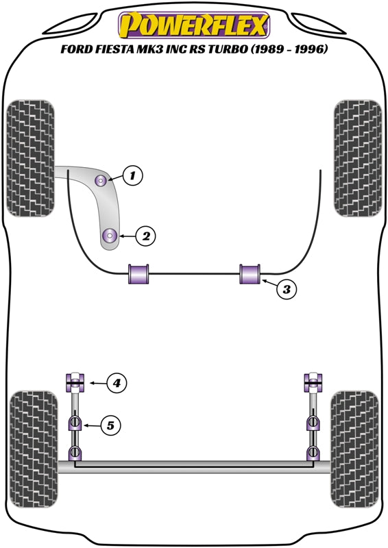 Powerflex diagram for the Fiesta Mk3 inc RS Turbo: this part is position 4