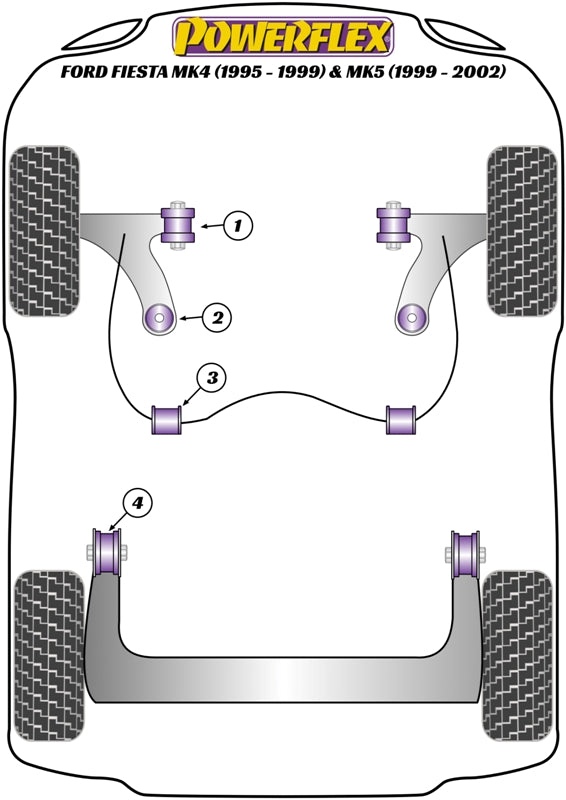 Powerflex diagram for the Fiesta Mk4 & Mk5: this part is position 4
