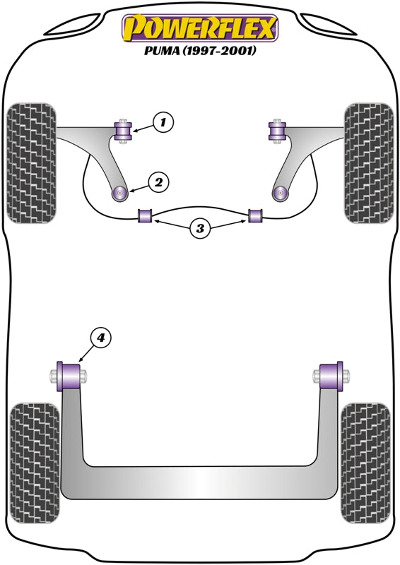 Powerflex diagram for the Puma: this part is position 4