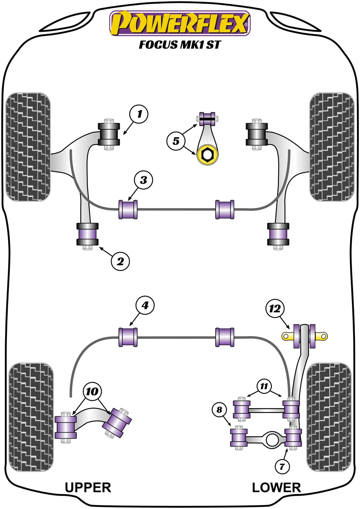 Powerflex diagram for the Focus Mk1 ST: this part is position 7