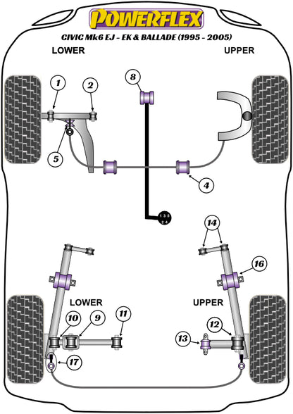 Powerflex diagram for the Civic Mk6 EJ-EK & Ballade: this part is position 17