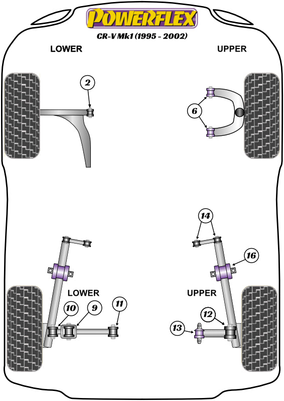 Powerflex diagram for the CR-V Mk1: this part is position 14