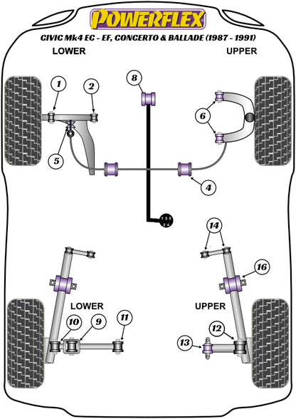 Powerflex diagram for the Civic Mk4 EC-EE, Concerto & Ballade: this part is position 11