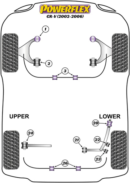 Powerflex diagram for the CR-V Mk2: this part is position 22
