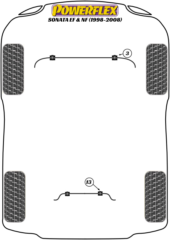 Powerflex diagram for the Sonata EF/NF: this part is position 13