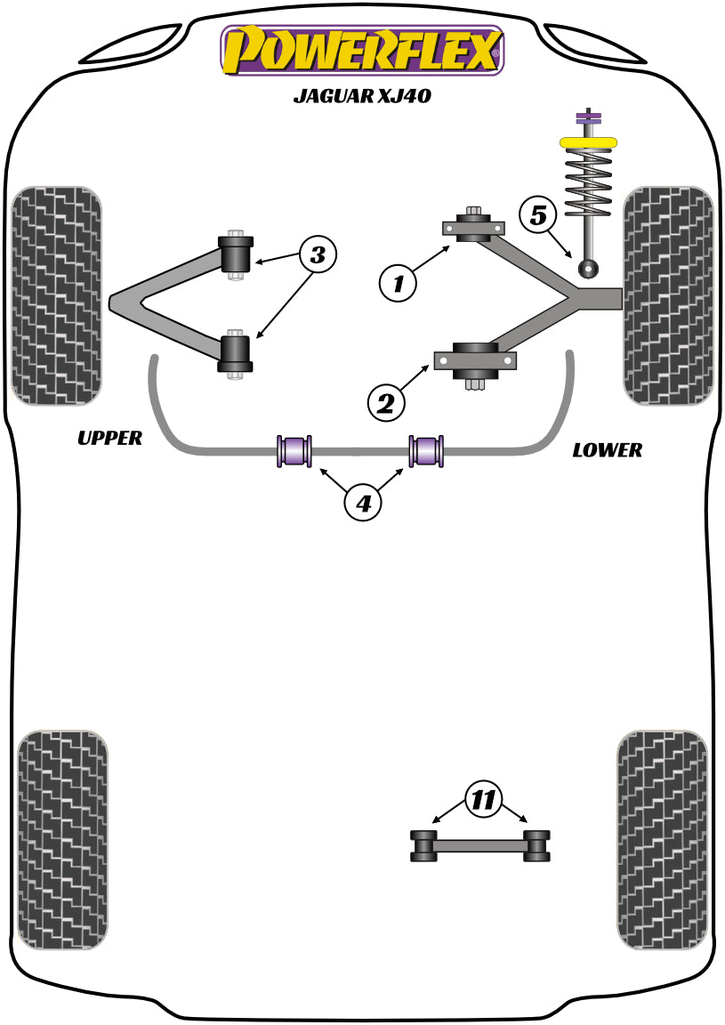Powerflex diagram for the XJ40: this part is position 11