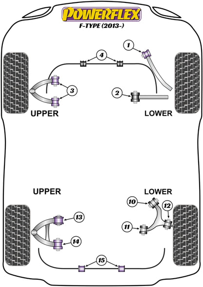 Powerflex diagram for the F-Type: this part is position 11