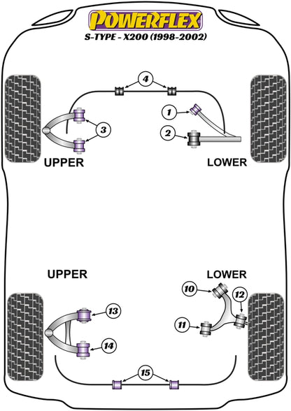 Powerflex diagram for the S Type - X200: this part is position 14