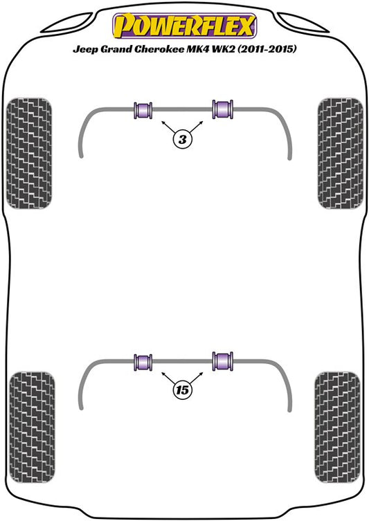 Powerflex diagram for the Grand Cherokee Mk4 WK2: this part is position 15